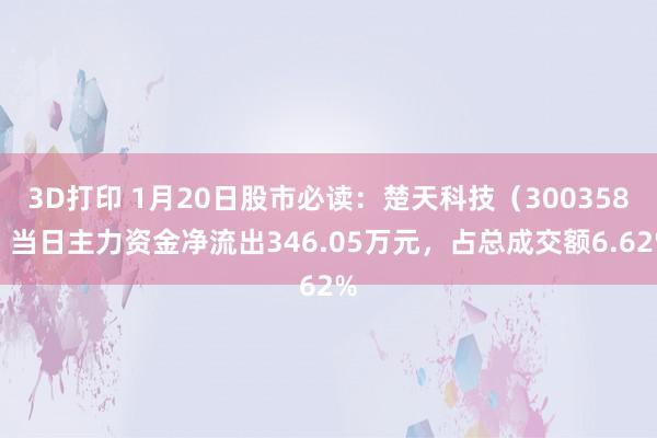 3D打印 1月20日股市必读：楚天科技（300358）当日主力资金净流出346.05万元，占总成交额6.62%